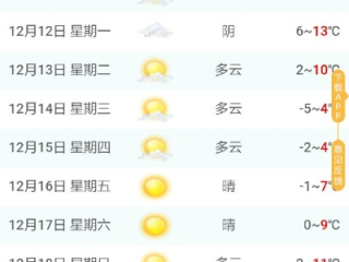 连云港40天天气预报，掌握未来天气变化，从容应对每一天