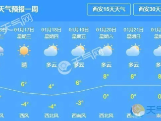 西安天气预报15天准确一览表，出行与生活参考指南