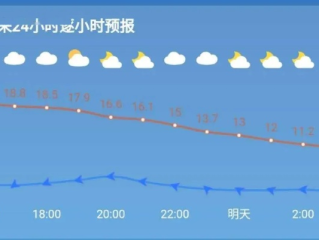 青海未来十五天天气，高原多变，昼夜温差大，出行需做好准备