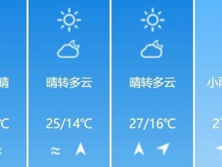 吉林市天气预报15天，季节变换中的生活指南