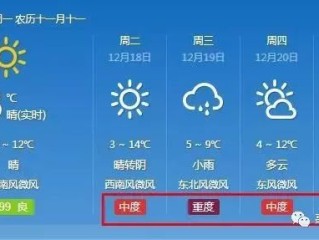 亳州天气预报15天查询，掌握未来天气，从容安排生活