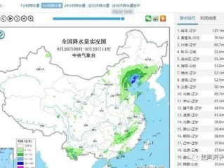 绥中县天气预报15天，温暖与多变的春日序曲