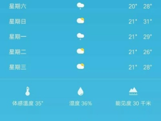 兴平天气预报，一份温暖的陪伴与生活的智慧