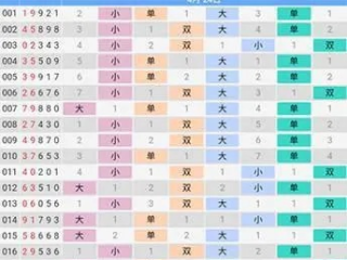 彩票365免费版V36.45.70.21ios版本-好用