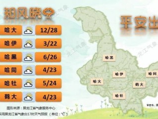 长沙未来30天天气预报，冷暖交替频繁，市民需灵活应对