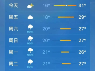 桂林40天天气预报，一场与未知天气的温柔博弈