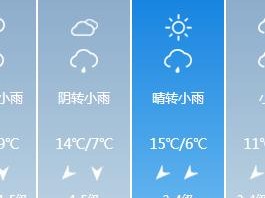 未来30天天气预报查询武汉，精准规划，从容应对多变天气