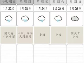 长沙天气预报30天查询，掌握天机，从容规划每一天