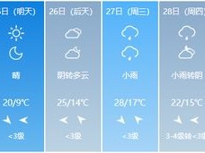宝丰天气预报，晴雨之间，感知小城的温柔与变迁