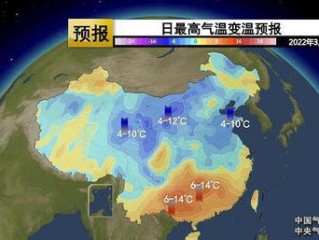 天津市天气预报，守护城市节奏的天气密码