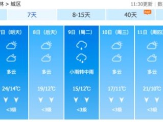 桂林1-12月气温表，一份温柔的四季旅行指南