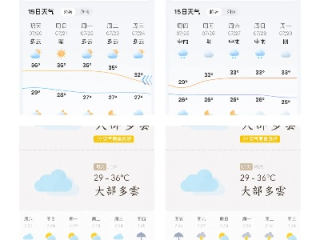 预报天气最准的软件是哪个？实测对比告诉你答案