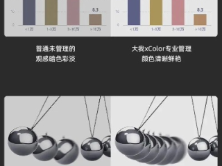 排列五开奖直播绿色版V77.46.90.219苹果版本-好用