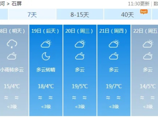 开远天气预报，一座小城的天气密码与生活温度