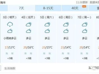 2024第26号台风帕布什么时候生成？最新预测与解读