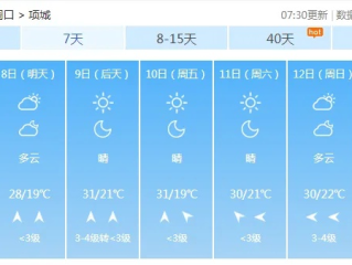 项城天气预报，小城天空下的生活指南