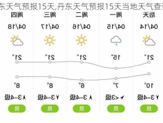 丹东天气全知道，一周与15天预报查询指南，助你从容应对鸭绿江畔的阴晴冷暖