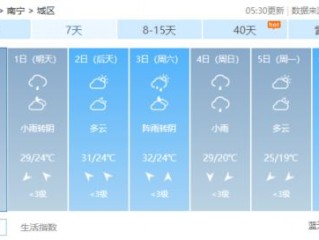 岫岩天气预报，山城四季的晴雨表