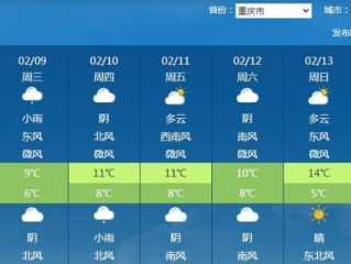 精选三码中特www277351-重庆天气预报30天查询，山城天气多变，提前掌握尽在指尖