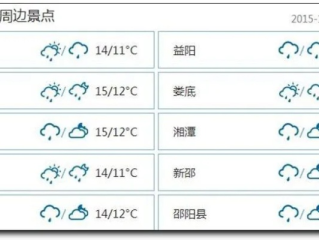邵阳市天气预报15天，气候多变，出行需留意