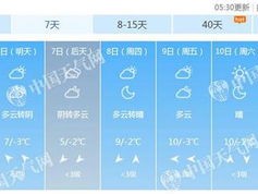 江西赣州未来15天天气预报，春意渐浓，气温起伏需留意