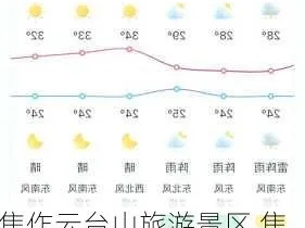 彩民之家44666网站-云台山天气预报一周天气，登山前必看的出行指南