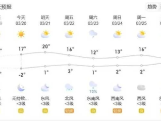 威县天气预报，精准掌握天气变化，守护生活每一刻