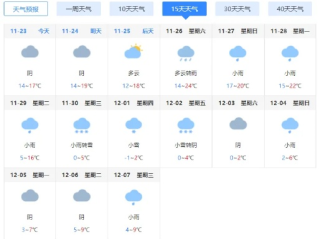 广东11选5-邱县天气预报，春意渐浓，天气多变需留意