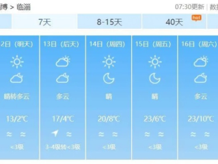 临邑天气预报，春日暖阳与气温波动并存，市民需适时调整着装