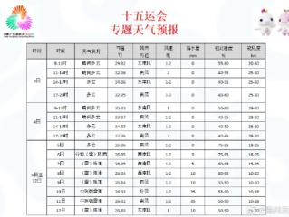 中国体育彩票综合版-梅州天气，四季流转间的南国诗意
