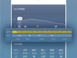下载个天气预报几点几分下雨，当精准预测成为一种生活执念