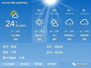 合肥30天天气预报，掌握未来一个月的天气变化，出行生活早规划