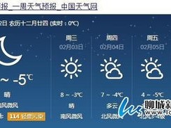 聊城天气预报30天，从容应对季节变换，让生活更有准备