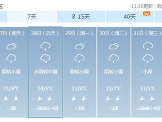 龙岩天气预报15天，未来半月天气趋势与出行指南