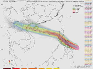 双台风康森灿都夹击，今年第13、14号台风如何影响我国？
