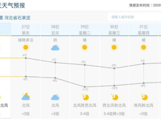 河北天气预报最新消息，冷空气频繁来袭，局地降温超10℃