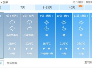 未来十五天，天气预报里的生活智慧与天气密码