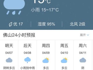 包含天气预报15天查询当地全国的词条