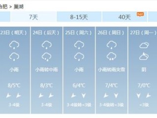 天气预报中的下雨时间准不准？背后藏着什么秘密