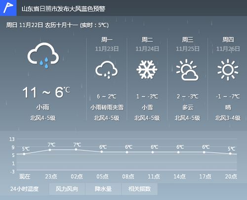 韩城天气预报15天（韩城天气预报实时）