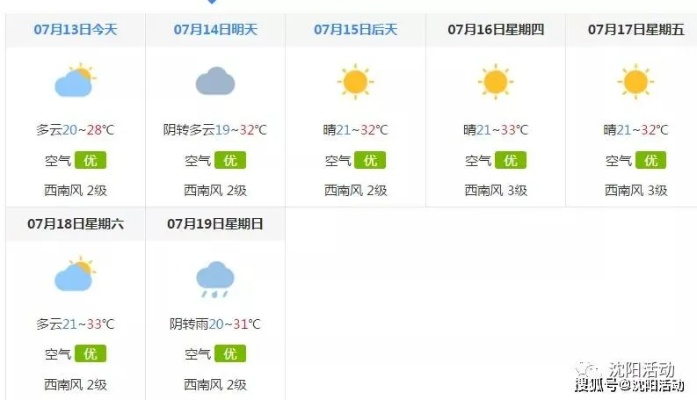 沈阳气象台发布最新天气预报(沈阳天气预报实时查询) 沈阳气象台发布最新天气预报(沈阳天气预报实时查询)