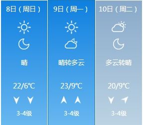 宝应天气预报15天,晴雨之间,感受水乡的四季呼吸 宝应天气预报15天,晴雨之间,感受水乡的四季呼吸