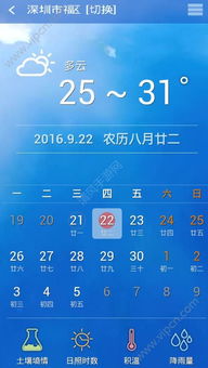 最好的天气预报软件是哪个？实测对比告诉你答案