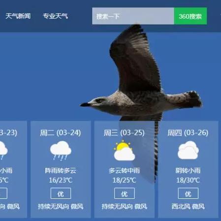 宜宾24小时天气预报,今日多云转阴,气温宜人适宜出行 宜宾24小时天气预报,今日多云转阴,气温宜人适宜出行