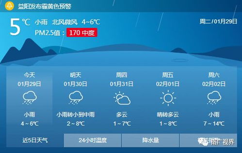吴江天气预报30天,从梅雨到盛夏,一个月的阴晴冷暖指南 吴江天气预报30天,从梅雨到盛夏,一个月的阴晴冷暖指南