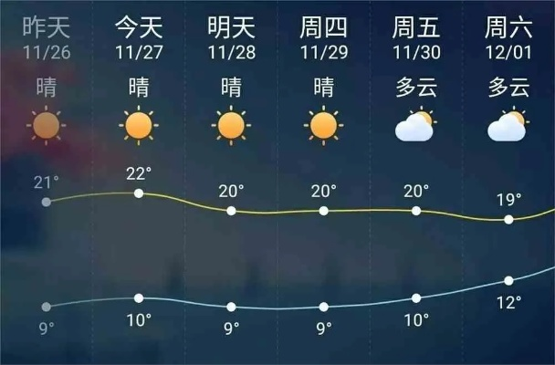 大字里的温度，当天气预报变成一份看的见的关怀