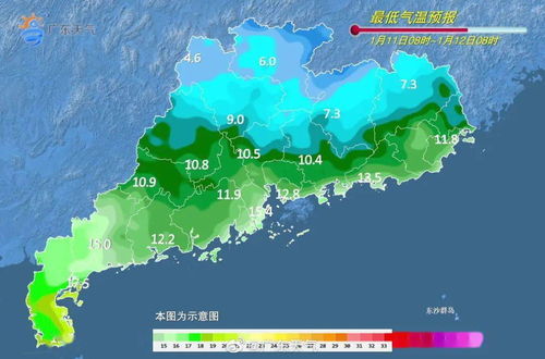 新疆乌鲁木齐天气预报，一日之内感受四季变幻
