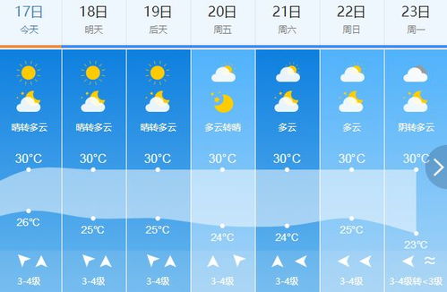 日照市天气预报一周,阳光与海浪的变奏曲 日照市天气预报一周,阳光与海浪的变奏曲