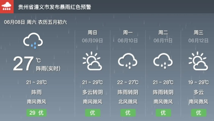 黄果树天气预报15天,雨季出游的完美规划指南 黄果树天气预报15天,雨季出游的完美规划指南
