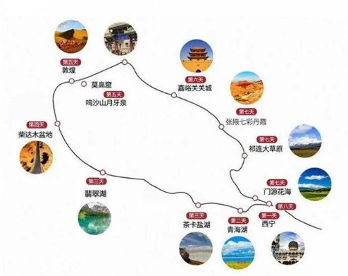 西北大环线15天天气查询指南，避开风沙，邂逅最美风景